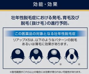 販売再開日が不明のメディカルミノキ5の遅れの原因は何なのか