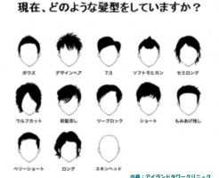 薄毛の男性の好みはショートヘアー