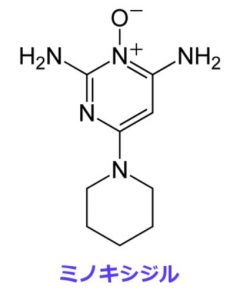 ミノタブは安全性も有効性も確認されていない